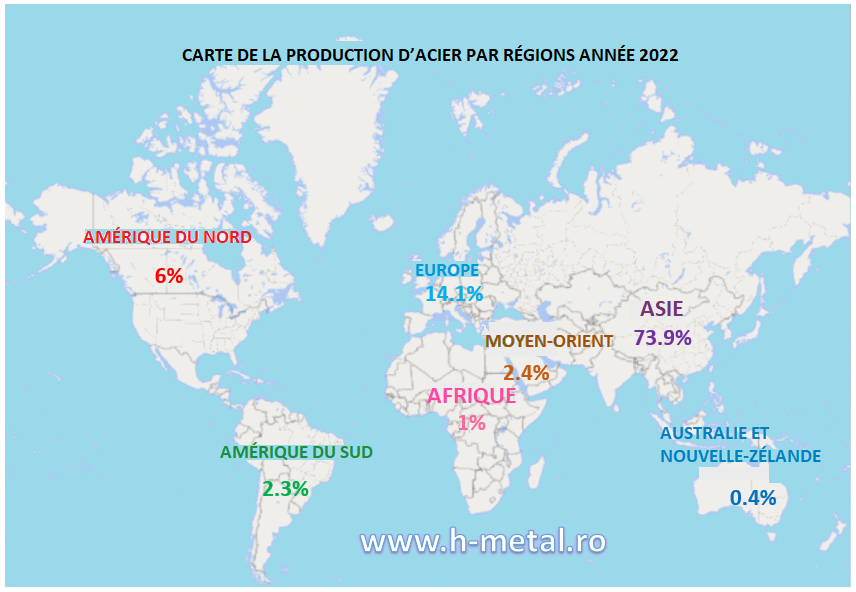 This image has an empty alt attribute; its file name is CARTE-DE-LA-PRODUCTION-DACIER-PAR-REGIONS-ANNEE-2022.png