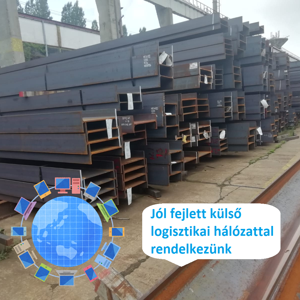 This image has an empty alt attribute; its file name is A-H-Metal-jol-fejlett-kulso-logisztikai-halozatokkal-rendelkezik.png