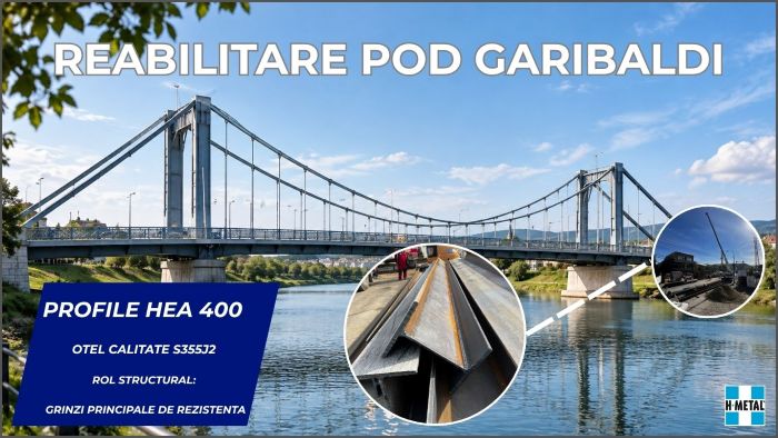 Profile HEA 400 pentru reabilitarea Podului Garibaldi din Cluj-Napoca